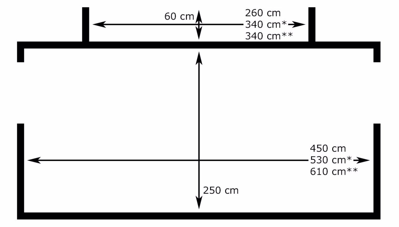 ritning Stand By 450 530 610