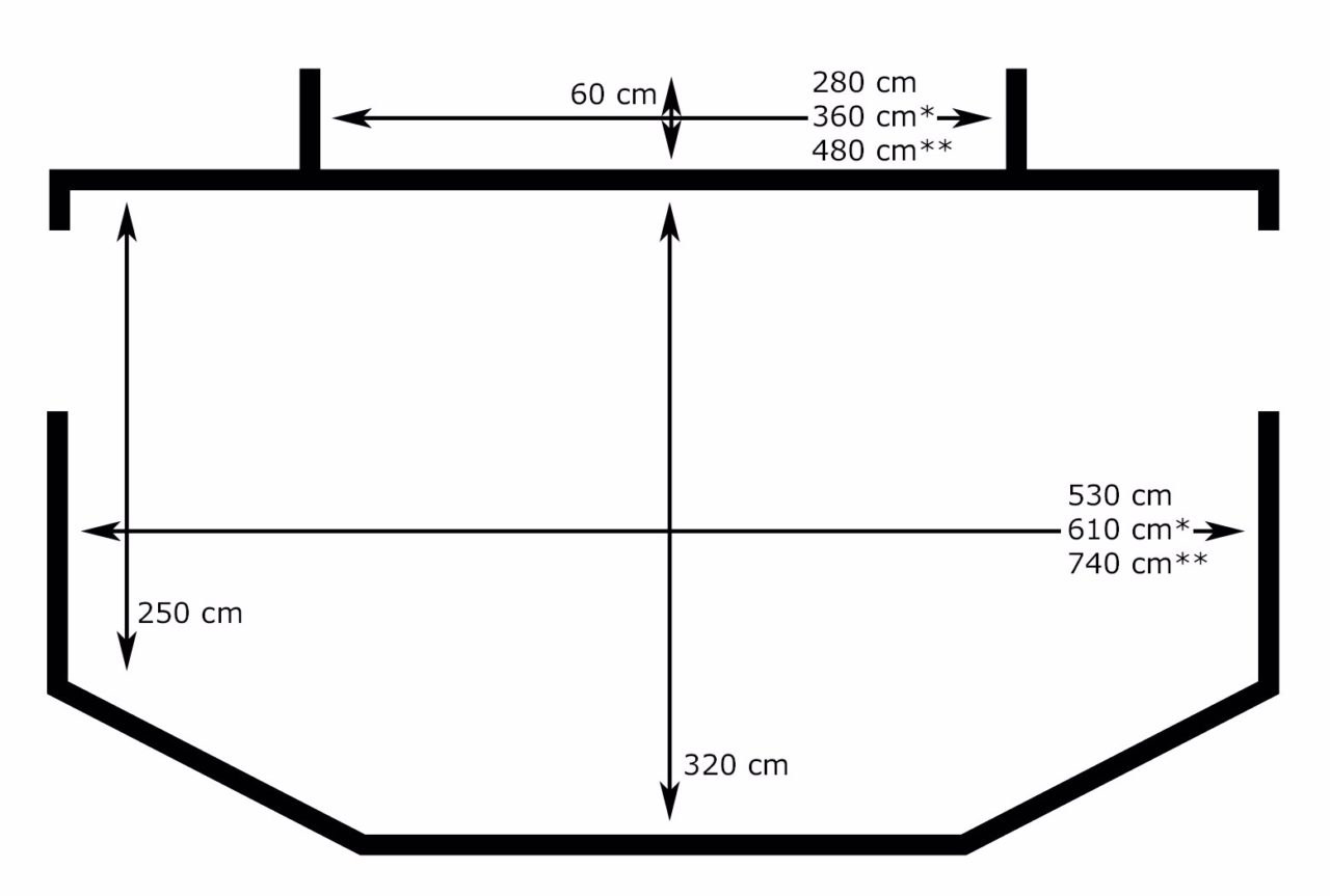 Ritning StandBy 5000/6000/7000